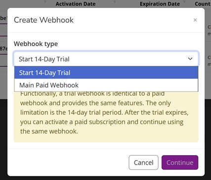 Execution dashboard Create Webhook dialog with the Start 14-Day Trial option